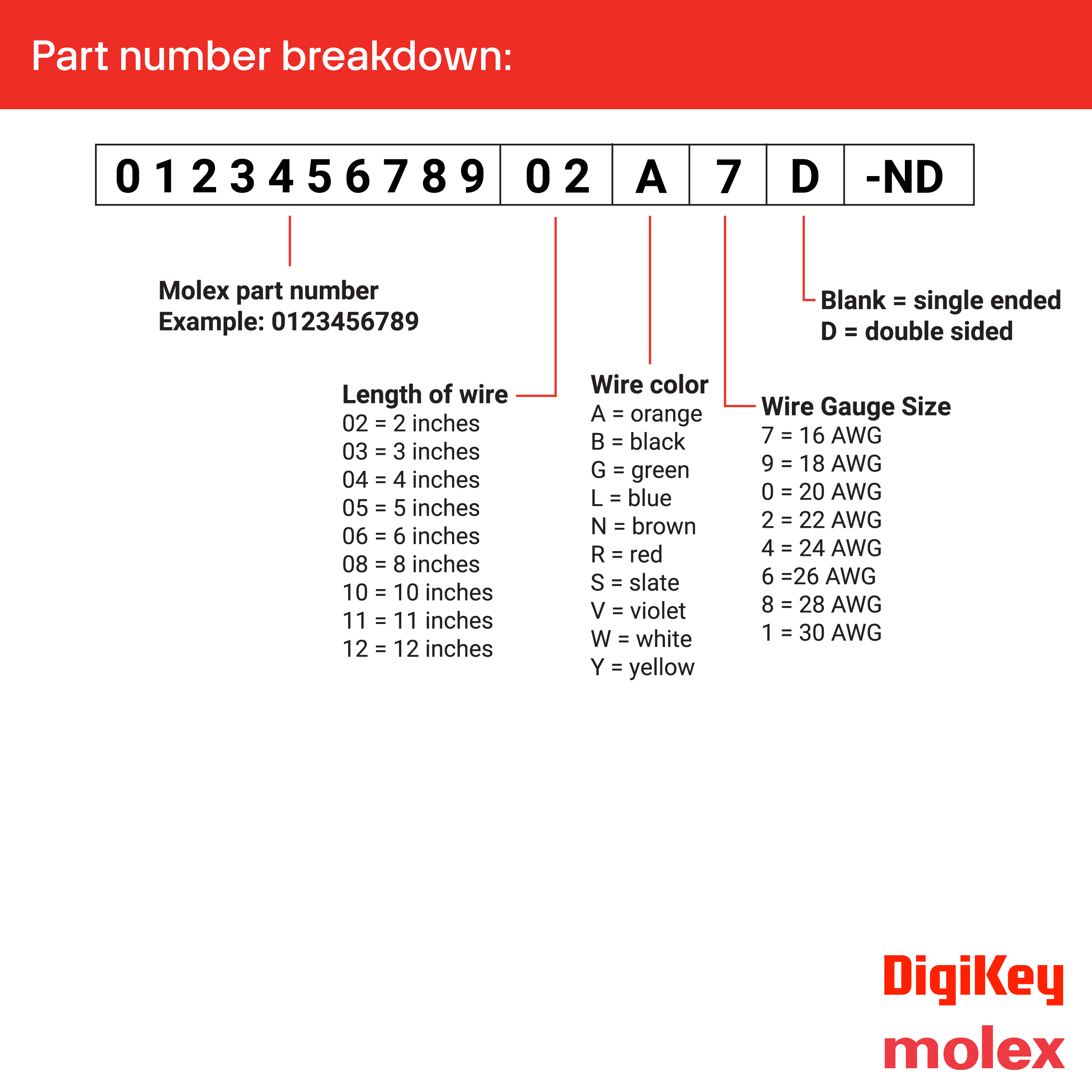 0039000038-02-L4