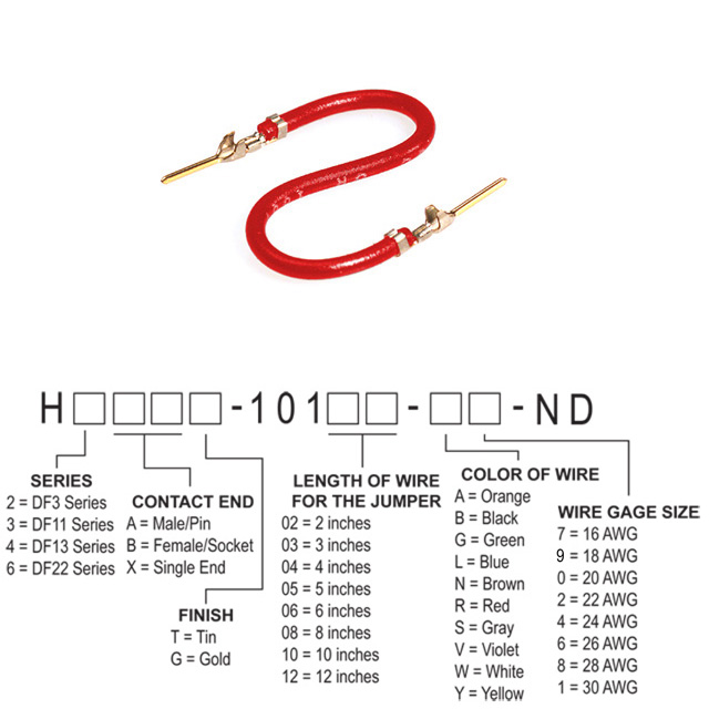 H3AAG-10110-R4