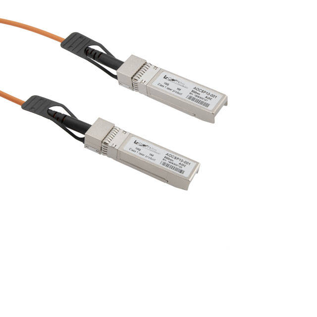 AOCSP10-050
