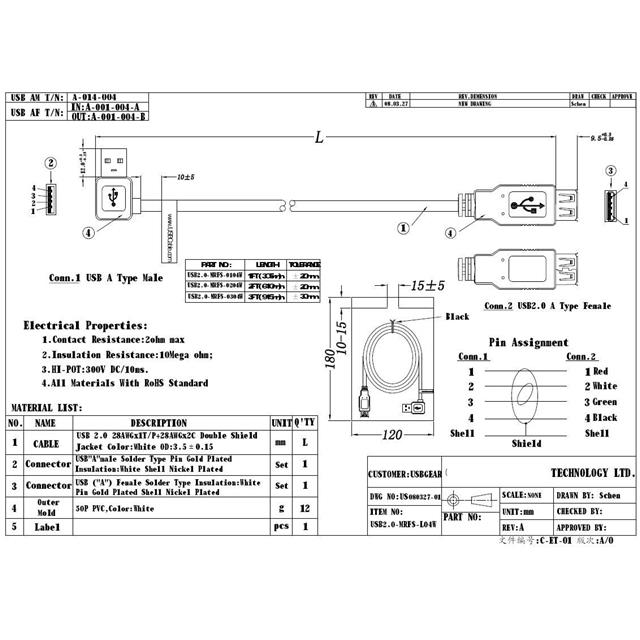 MRFS-0304W