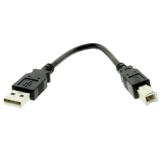 USBG-1680