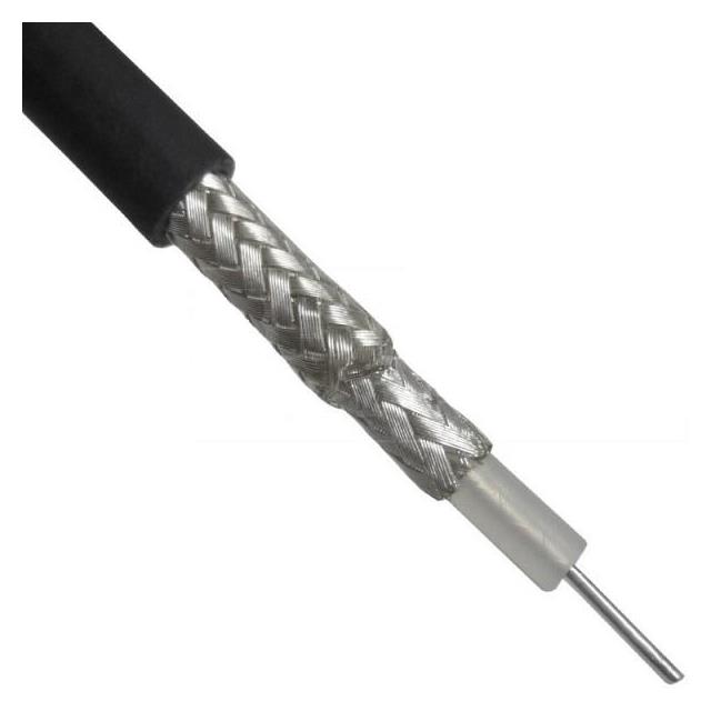 RG223-per-meter