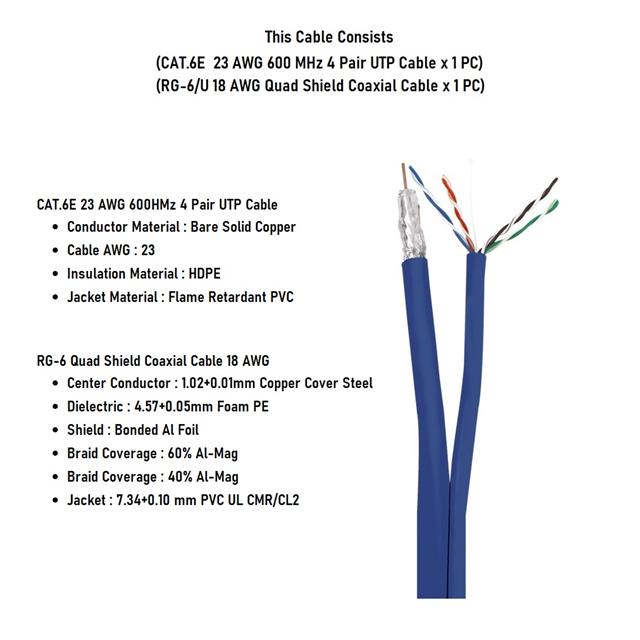 2 IN 1 CAT6E+RG6/U QAD SHLD COAX