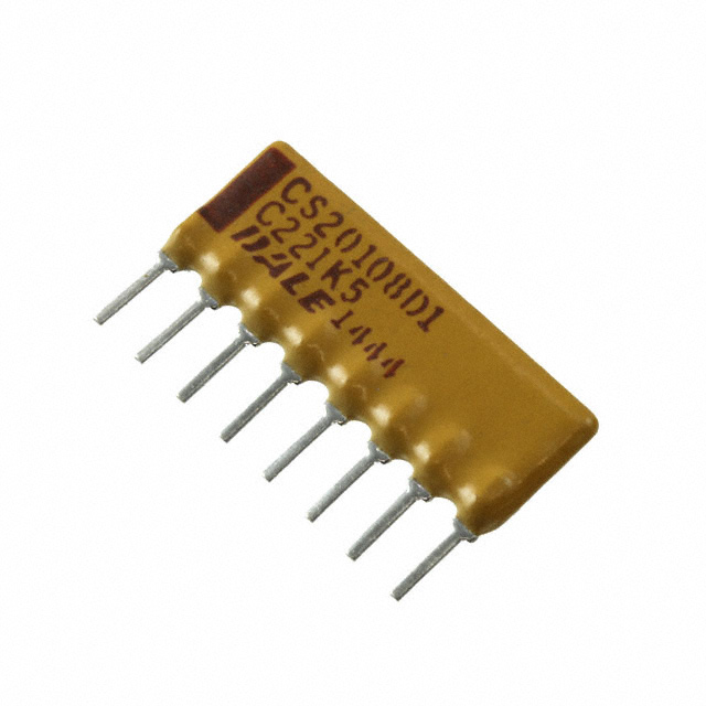CAP