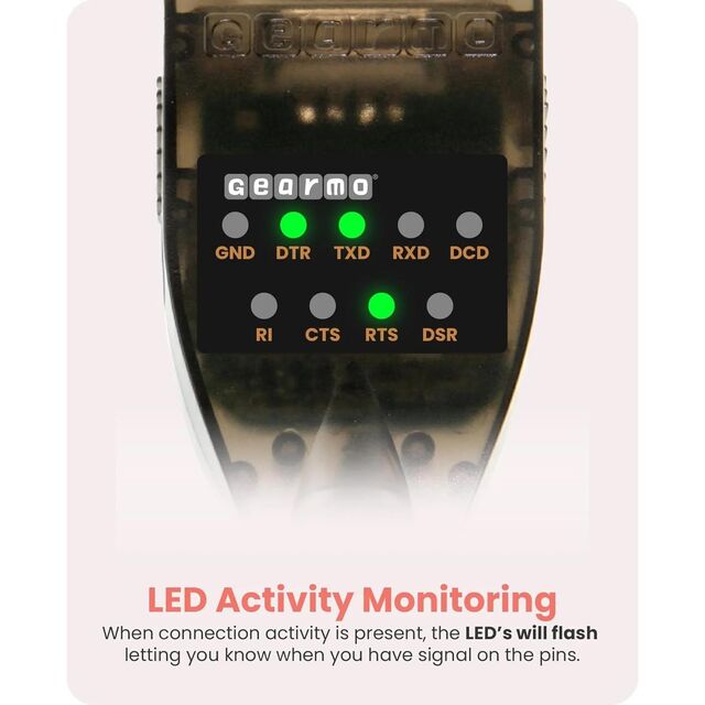 GM-FTDI2-LED