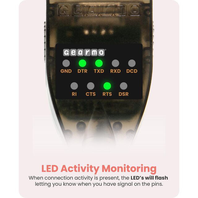 GM-FTDI2-LED16-C