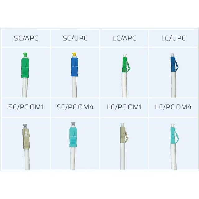 SOC SCUPC SMF 10 PACK