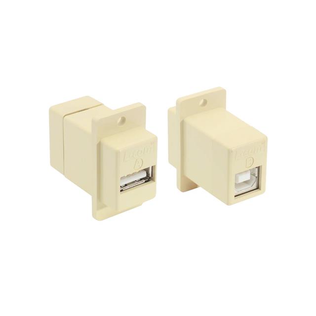 CPLR PNL MNT USB A/B IVRY