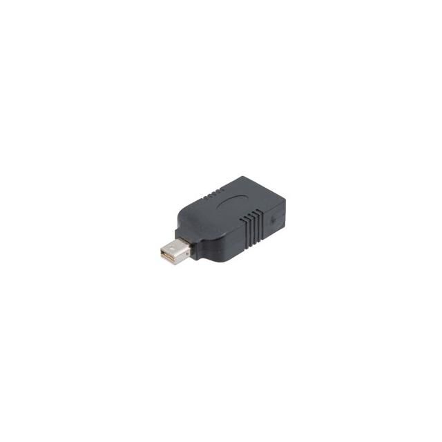 MINI DP M-HDMIF