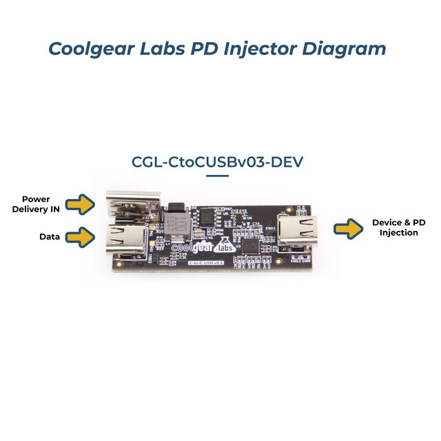 CGL-CtoCUSBv03-DEV