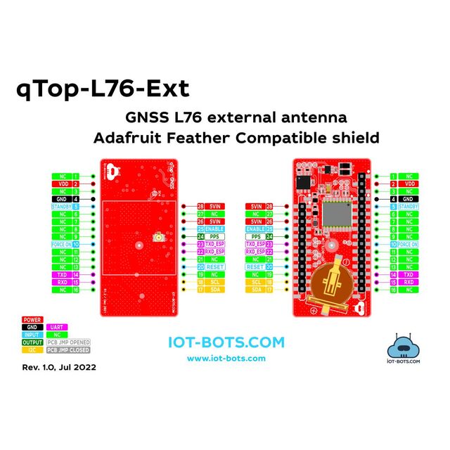 IBT-QTN-AFC-L76-E