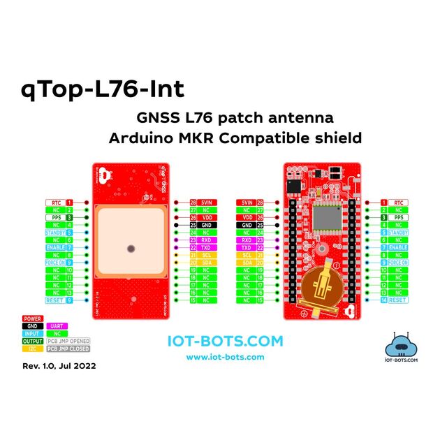 IBT-QTN-AMC-L76-I