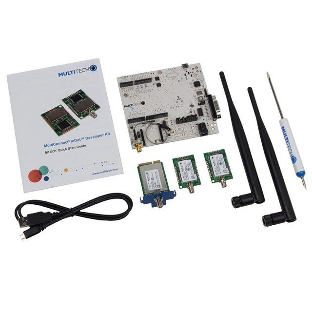 ACCY KIT CONDUIT 915MHZ NA