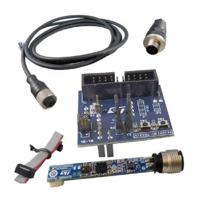 COMMUNICATION AND CONNECTIVITY S