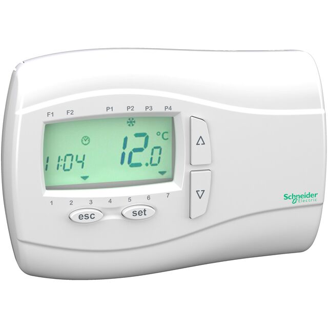 DISPLAY MODICON M171 SERIES