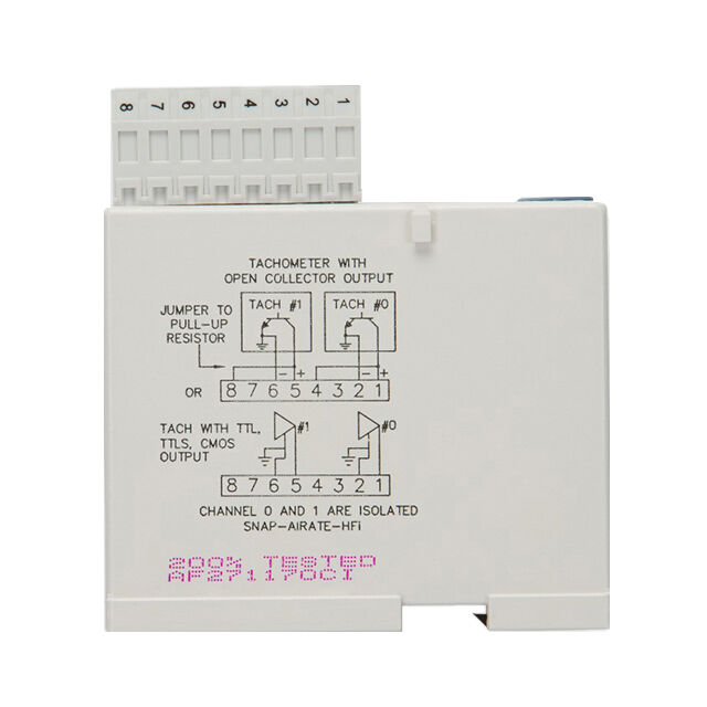 SNAP-AIRATE-HFI