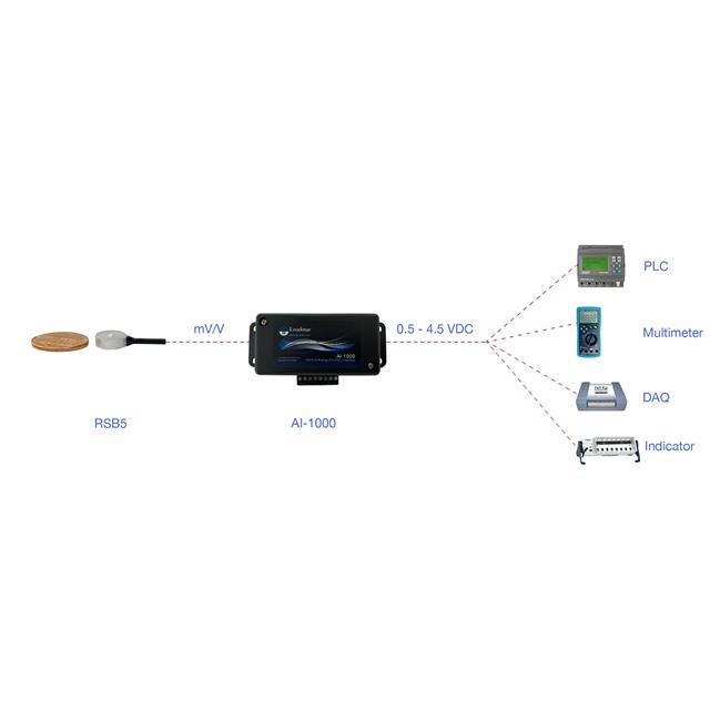10 LB Mini ANALOG KIT COMPRESN