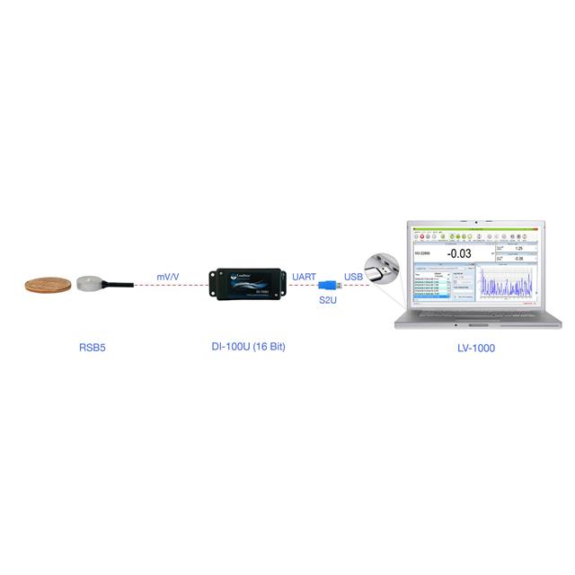 50LB Mini USB KIT COMPRESSION