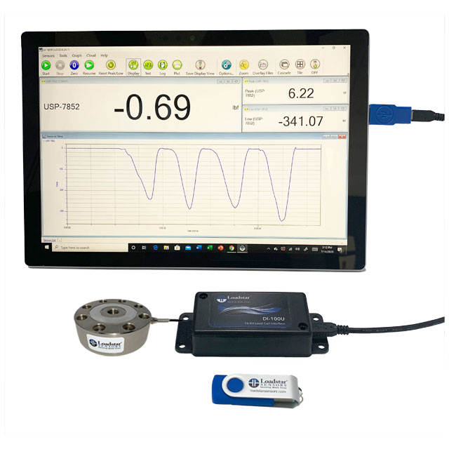 5K KGF PANCAKE USB KIT UNVL