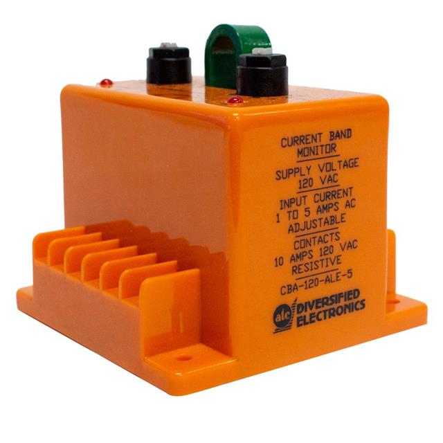 CBA SERIES AC CURRENT BAND MONIT