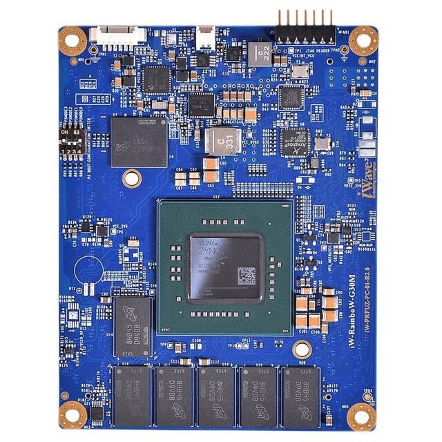 ZU4EV (-1 Speed) MPSoC SOM