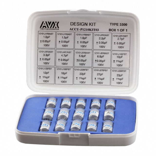 CAP KIT THIN FILM