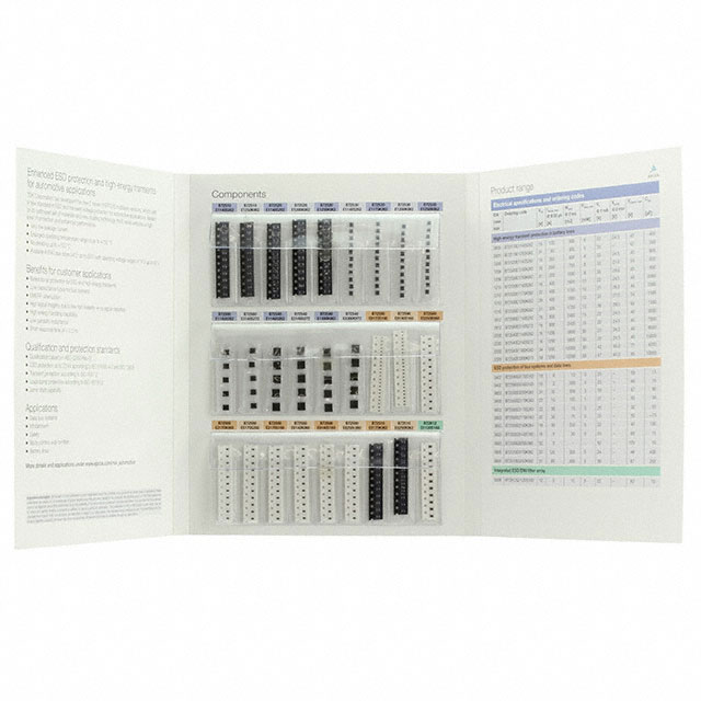 CIRC PRTCT KIT ESD PROT 283PC
