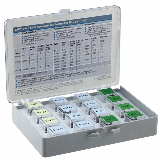 SAMPLE KIT FOR WIRELESS AMI