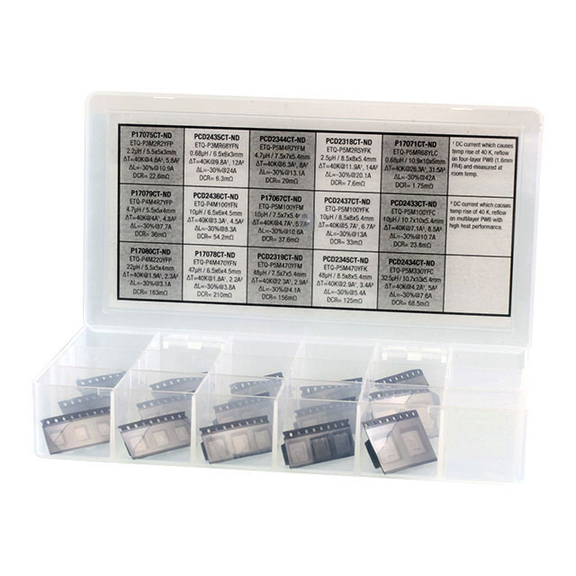 ETQ-KIT
