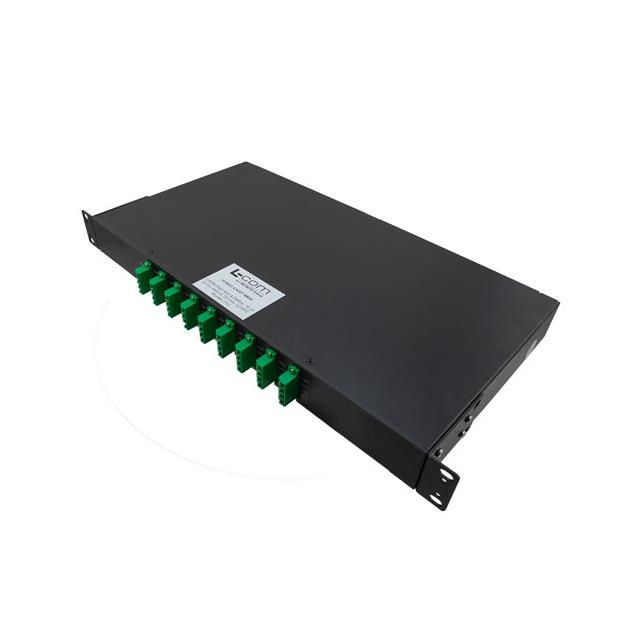 PASSIVE CWDM, 1 RU MUX & DEMUX,