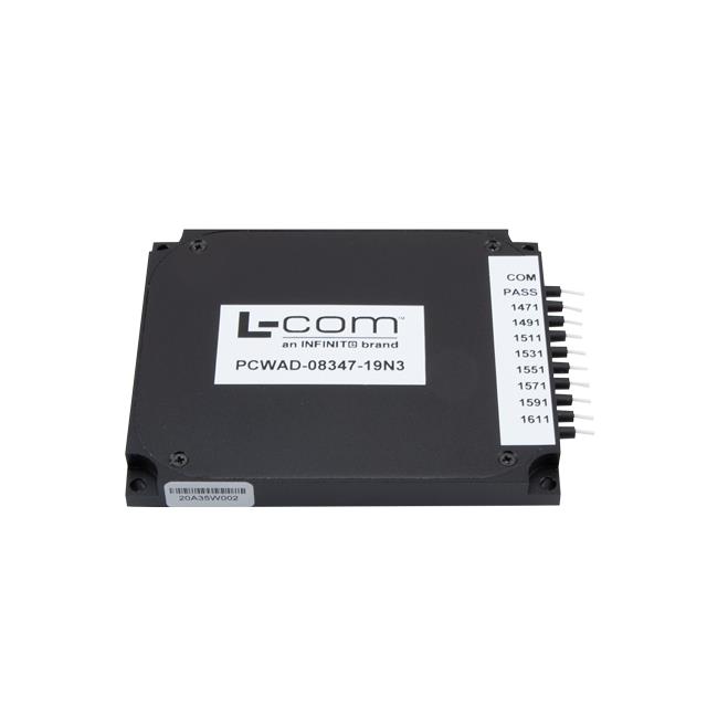 PASSIVE CWDM, FIELD CASSETTE A D