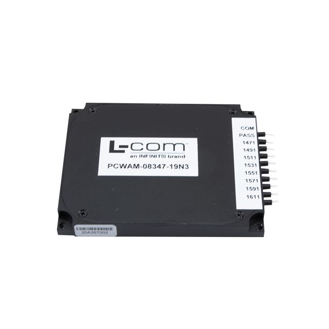 PASSIVE CWDM, FIELD CASSETTE A M