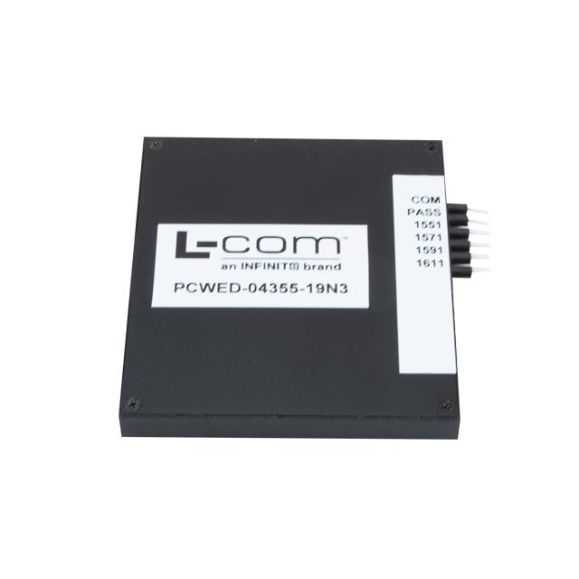 PASSIVE CWDM RUGGED CASSETTE E (