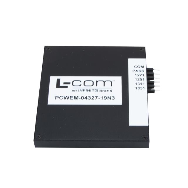 PASSIVE CWDM, RUGGED CASSETTE E