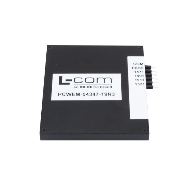 PASSIVE CWDM, RUGGED CASSETTE E