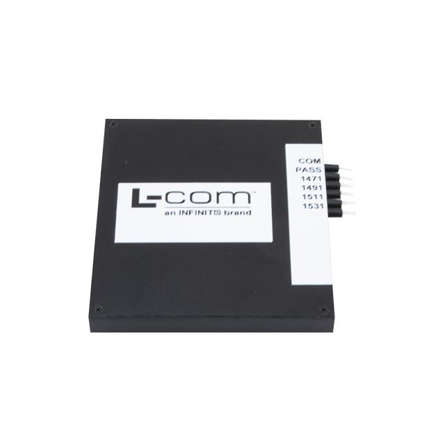 PASSIVE CWDM, RUGGED CASSETTE E