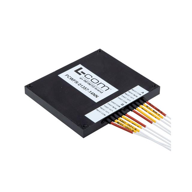 PASSIVE CWDM, OSP RING OADM, 1 C