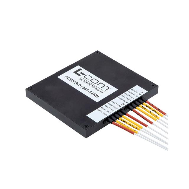 PASSIVE CWDM, OSP RING OADM, 1 C