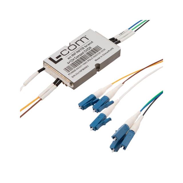 PASSIVE CWDM, COMPACT DEMUX, 4 C