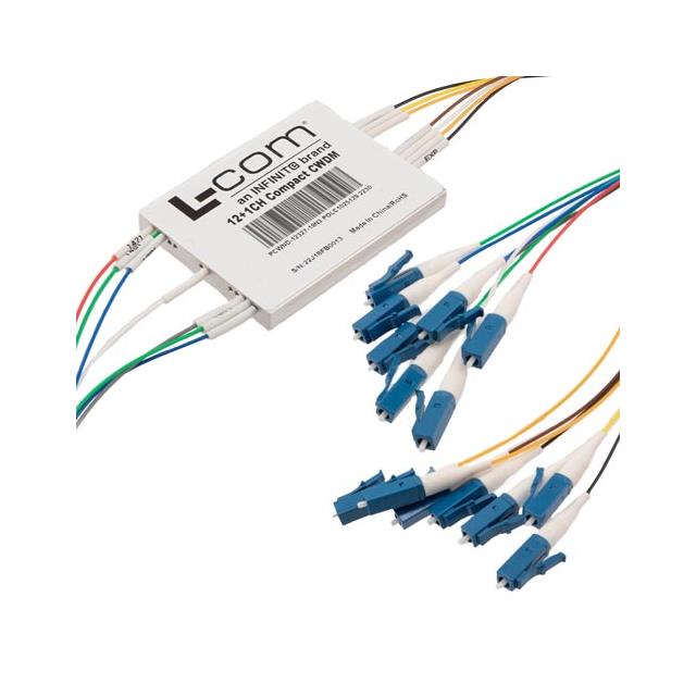 PASSIVE CWDM, COMPACT DEMUX, 12