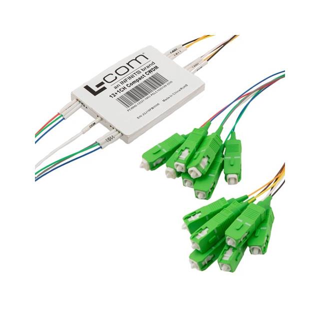 PASSIVE CWDM, COMPACT DEMUX, 12