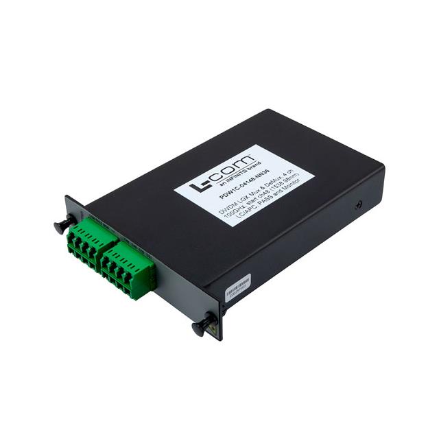 PASSIVE DWDM, PLUG-IN SINGLE LGX