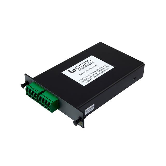 PASSIVE DWDM, PLUG-IN SINGLE LGX