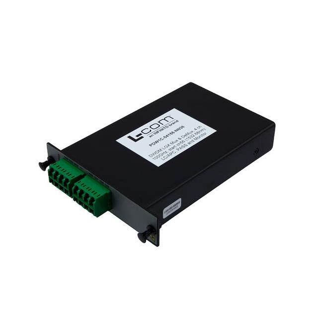 PASSIVE DWDM, PLUG-IN SINGLE LGX
