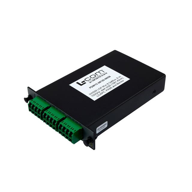 PASSIVE DWDM, PLUG-IN SINGLE LGX