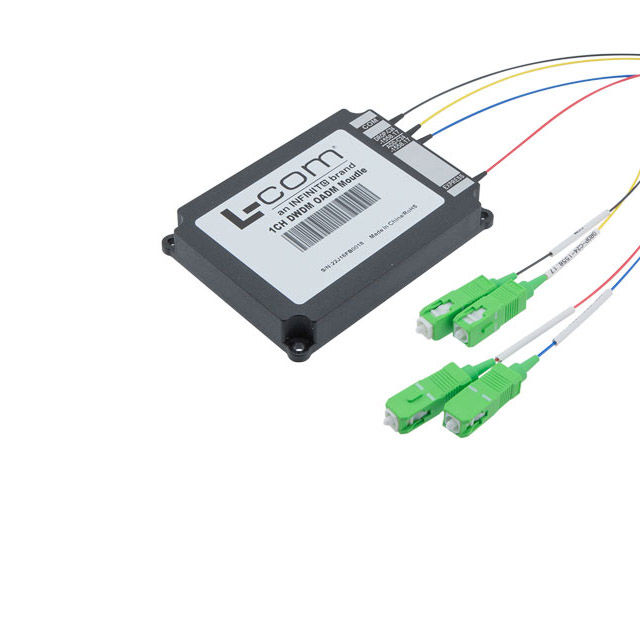 PASSIVE DWDM, OSP RING OADM, 1 C
