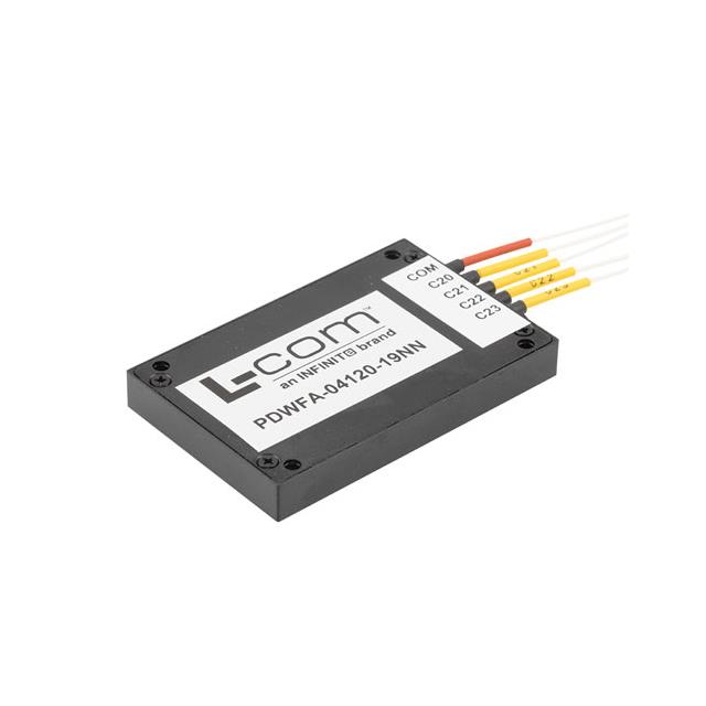 PASSIVE DWDM, RUGGEDIZED FIELD C