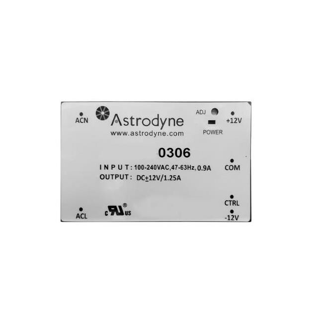 EDCA-0308