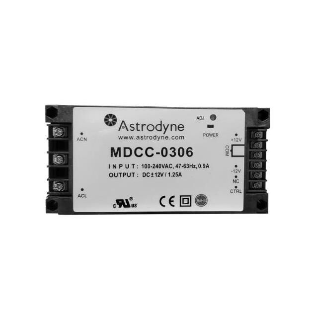 MSCA-0303