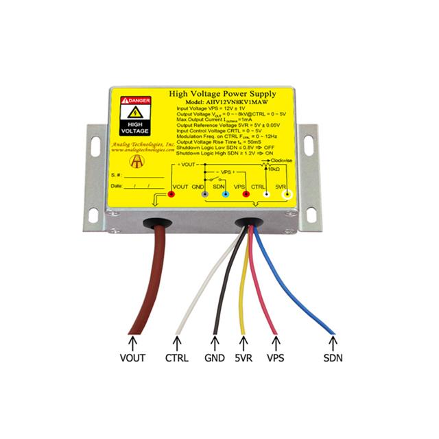 AHV12VN8KV1MAW